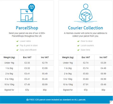 parcello hermes|hermes parcel sizes and prices.